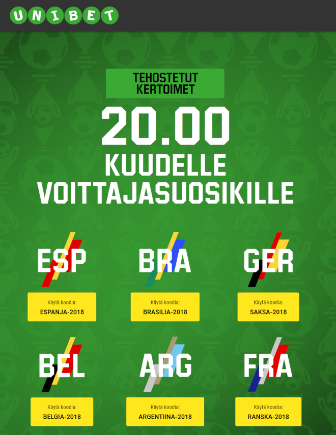 Jalkapallon MM-kisat bonuskoodi 2018 voittajakerroin Saksa, Ranska, Brasialia, Espanja, Belgia ja Argentiina Unibetiltä