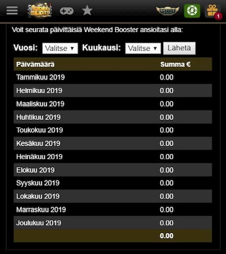 Videoslots weekend booster