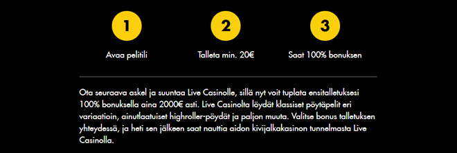 Näin lunastat bethardin live casino talletusbonuksen
