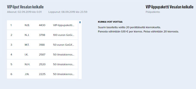 iGame ja Paula Vesala turnauksen ensimmäisen kierroksen voittajat
