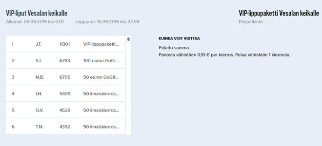 Igame paula vesala turnauksen toisen kierrokset voittajat