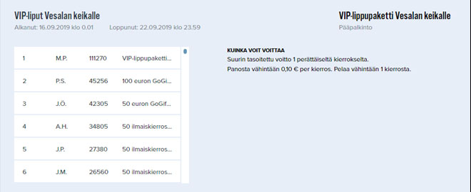 3. Turnaukset voittajat