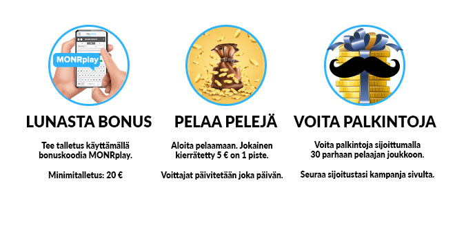 Palkintojahti - näin se toimii