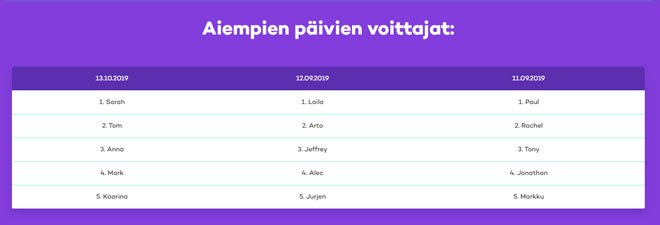 21.com bonanza arvonta