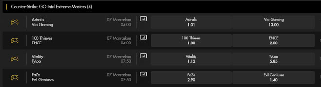 IEM 2019 vedonlyönti