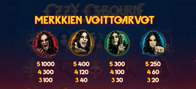 Ozzy Osbourne pelin ohjeet osa 9 - voittosymbolit