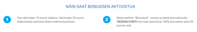 Schnellwetten bonuksen ohjeet