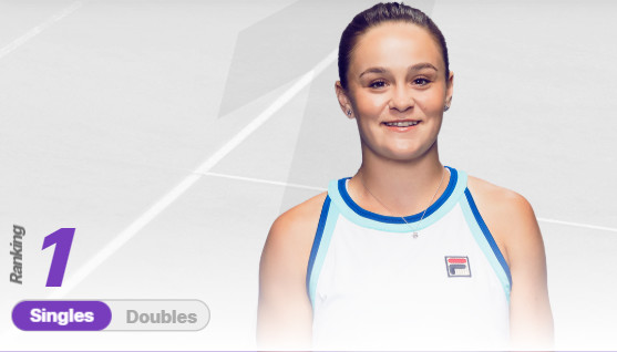 Naisten rankingin numero 1 Ash Barty