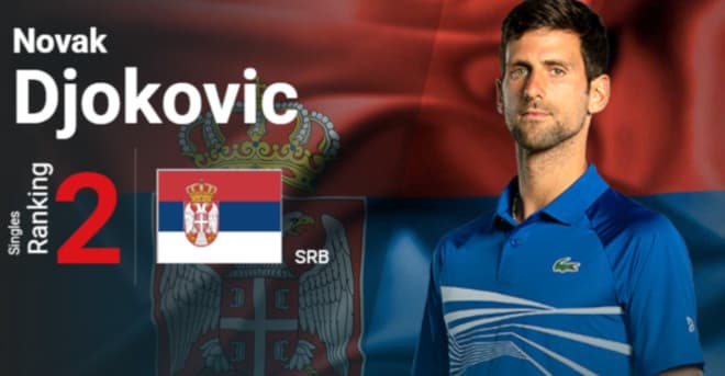 Djokovic on australian openissa rankingissä 2