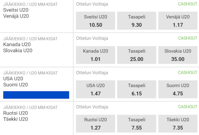 Suomi usa kertoimet ovat suhteellisen hyvät