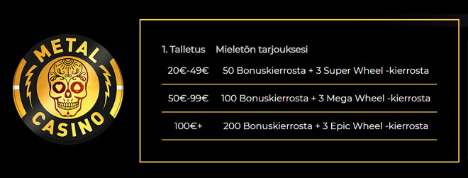 Metal Casinon uudistuneet edut
