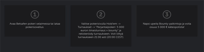 Ohjeet osallistumiseen betsafella