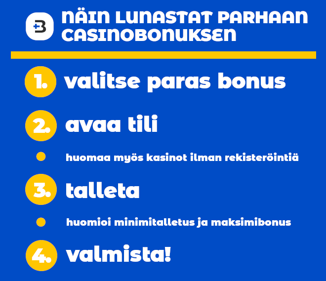 näin lunastat parhaan casinobonuksen