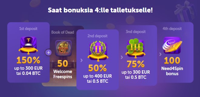Kaikki Trueflip talletusbonukset
