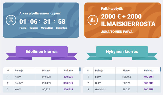 Suurturnauksissa on jaossa 2 000 € sekä 2 000 kierrosta joka päivä