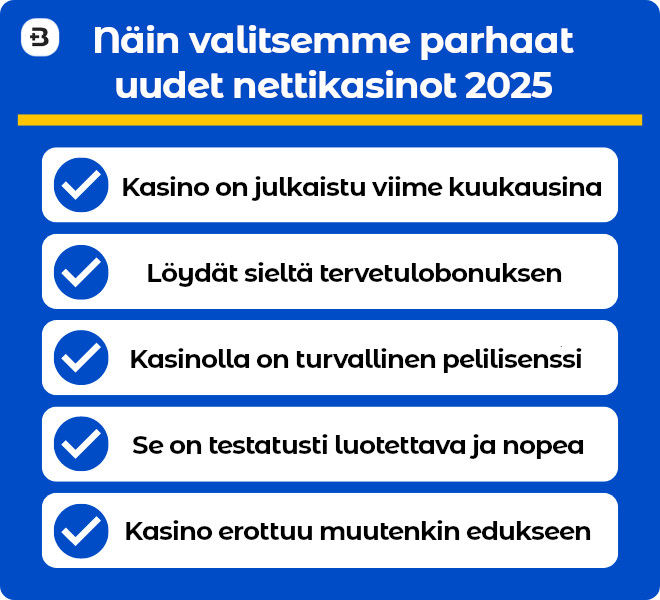 Näillä perusteilla valitsemme parhaat uudet nettikasinot 2024.