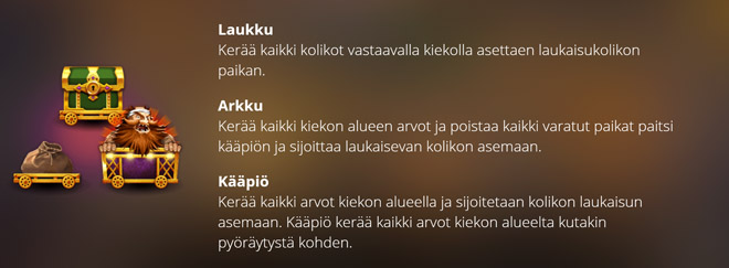 Pelissä on useita erikoiskuvioita, kuten keräävä laukku, aarteita täynnä oleva arkku sekä räyhäkäs kääpiö