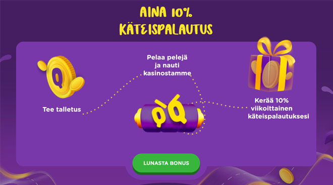 Kokeile nyt Casiqo Casinoa 10% käteispalautuksen avulla