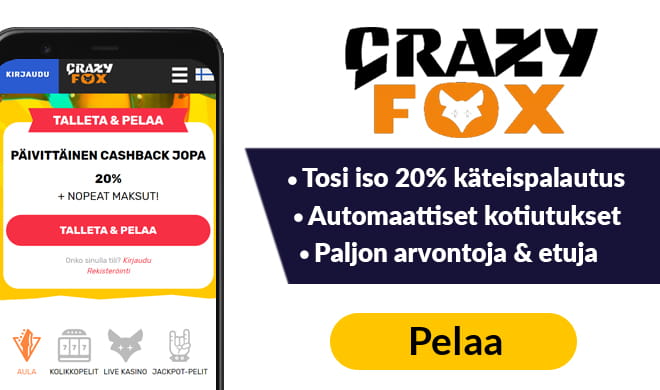 Crazy Fox kasinolla saat aina 20% tappioista takaisin käteisenä