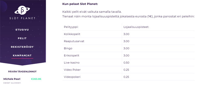 Keräämällä pisteitä etenet eri tasoilla ylöspäin