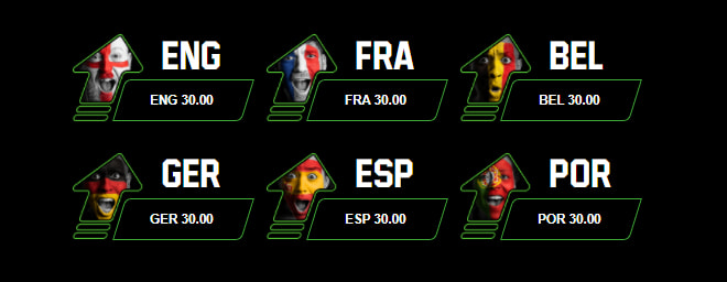 Unibet tarjosi kisojen alussa 30.00 kertoimen Englannille, Ranskalle. Belgialle, Saksalle, Espanjalle tai Portugalille EM-kisojen voitosta.
