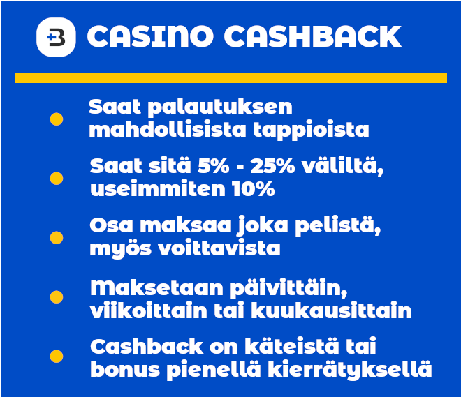 Casino cashback voi olla käteispalautus tai bonus.