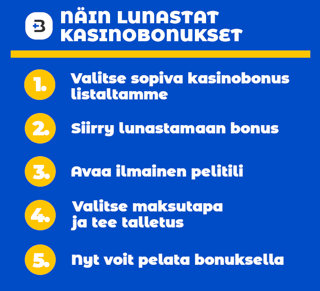 Näin lunastat kasinobonukset