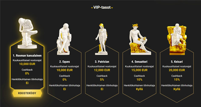 VIP tasot tuovat mukanaan esimerkiksi käteispalautusta