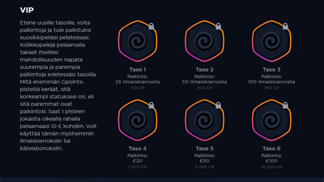 Gioo Casinolla avaat palkintoja VIP tason saavuttamisesta