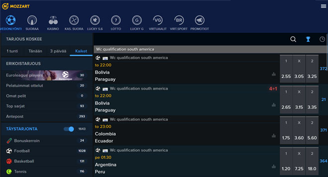 Mozzart Casino tarjoaa tuhansia kohteita vetoihin