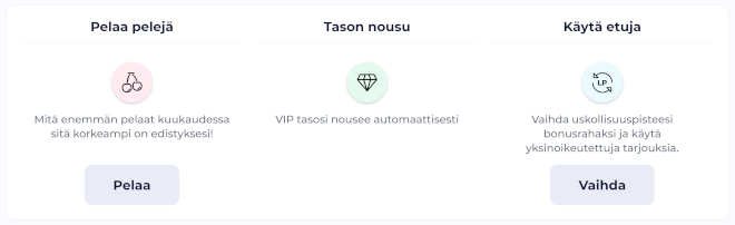 Kerää uskollisuuspisteitä ja nouse LightCasinon VIP-tasoilla.