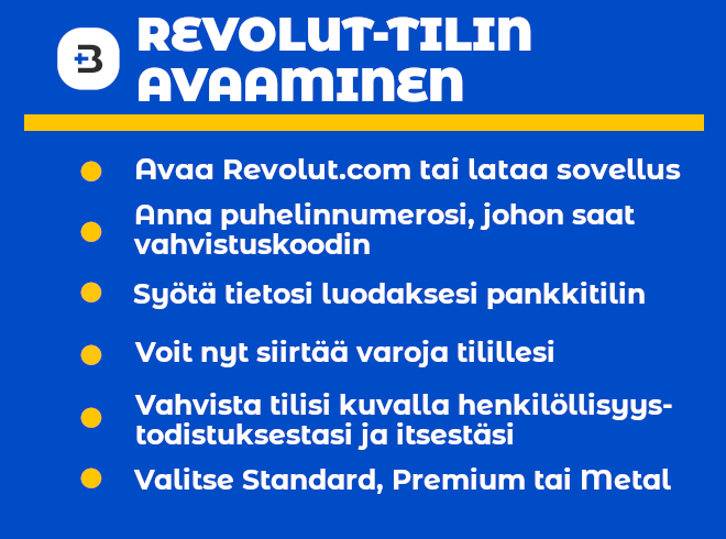 Casino Revolut ja Revolut tilin avaaminen.