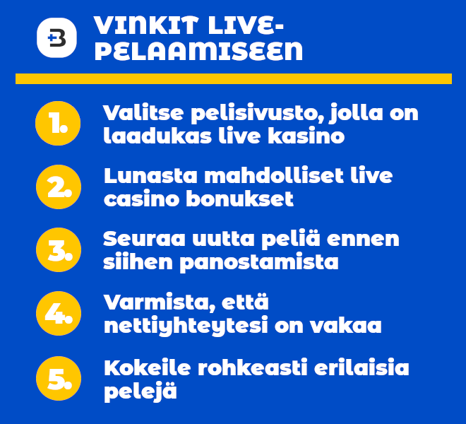 Livekasino ja parhaat vinkit pelaamiseen.