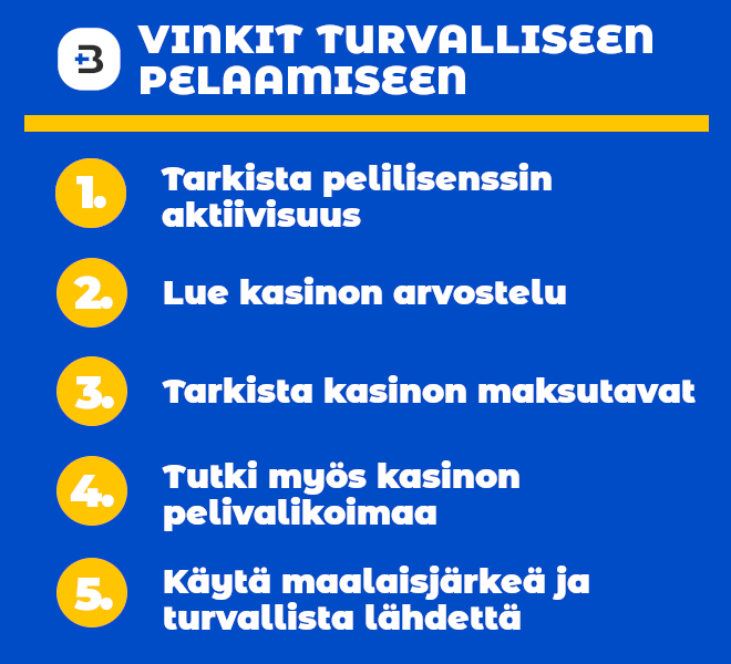 Bonuskoodien vinkit turvalliseen pelaamiseen ja turvalliset pelisivustot -kriteereihin.