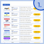 Valitse Neteller casino listalta.