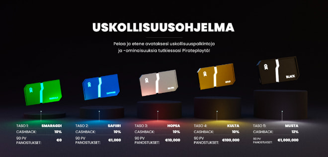 Tarjolla on myös vip etuja