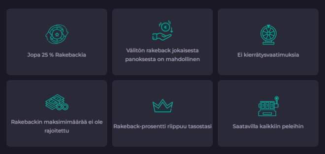 CryptoLeo Casino Rakeback bonus on tarjolla sekä uusille että vanhoille pelaajille.