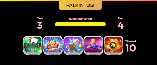 MobileWins Casino esittely avaa palkitsemisohjelman tasoja.