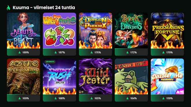 Lue Zip Casino esittely ja selvitä kuumat pelit -osion taustat.