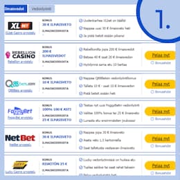 Etsi Bonuskoodien sivulta parhaat ilmaisvedot ja valitse tarjous.