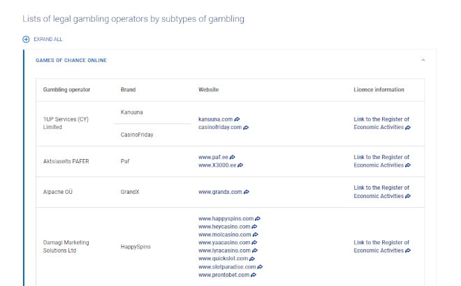 Kaikki Viron lisenssi kasinot löytyvät EMTA-viranomaisen nettisivuilta.