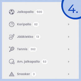 Tutustu kohteisiin ja lyö vedot sisään.