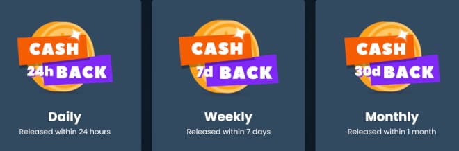 Deposit Win kampanjat tuovat rahanarvoisia etuja.