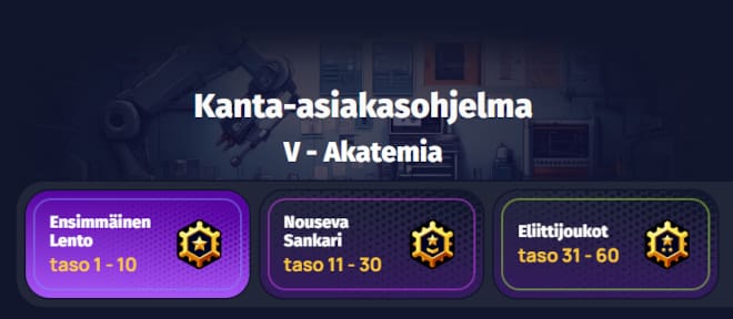 Hyödynnä Spinlander VIP-ohjelma.
