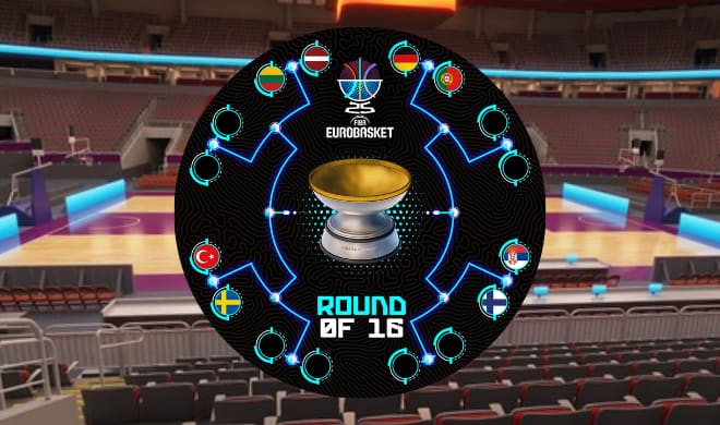 Eurobasket 2025 neljännesvälierät.