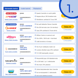 Valitse Kahnawake casino.