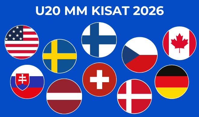 U20 MM kisat: joukkueet.