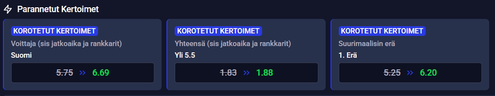 247bet korotetut kertoimet Suomi Kanada