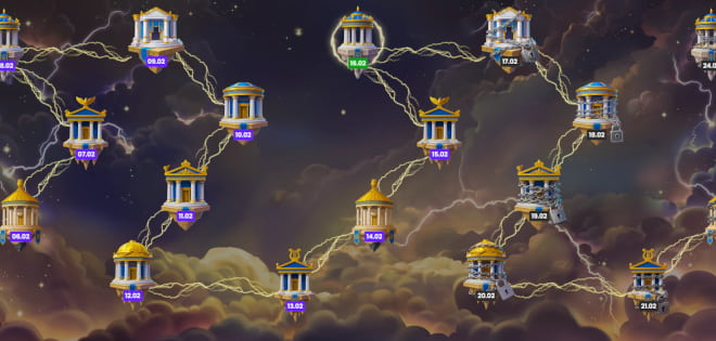 BlitzBetCasino kampanjat sisältävät päivittäisiä bonuksia.