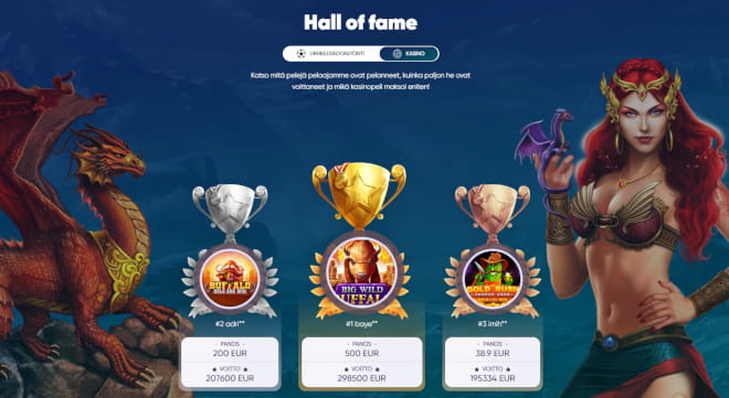IviBet kasino kokemuksia hankkiessa voi päätyä suurimpien voittajien Hall of Fame -listalle.